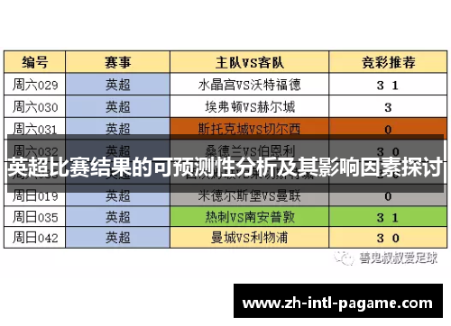 英超比赛结果的可预测性分析及其影响因素探讨